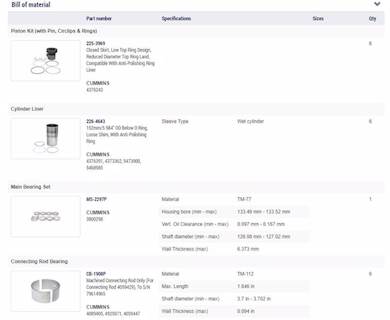 New Aftermarket Cummins ISX15 In Frame Overhaul Kit Standard Bearings
