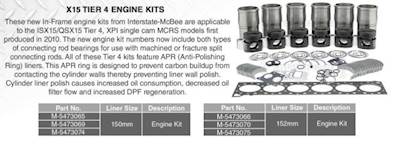 New Aftermarket Cummins ISX15 In-Frame Overhaul Kit
