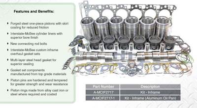 New Aftermarket Detroit Diesel DD15 In-Frame Overhaul Kit
