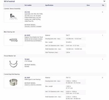 New Aftermarket Detroit Diesel Series 60 DDEC III 12.7L Gen3 Out Of Frame Overhaul Kit Standard Bearings