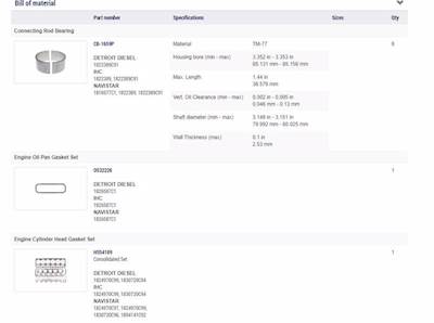 New Aftermarket International DT466E In Frame Overhaul Kit Standard Bearings