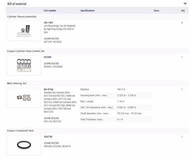 New Aftermarket 4045T John Deere Out Of Frame Overhaul Kit Standard Bearings