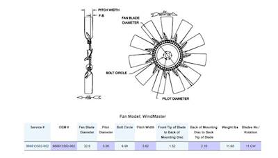 New Aftermarket Horton Fan Blade