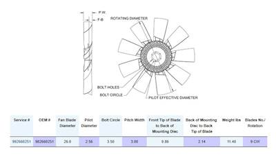 New Aftermarket Horton Fan Blade