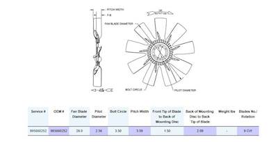 New Aftermarket Horton Fan Blade