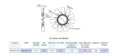 New Aftermarket Horton Fan Blade