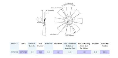 New Aftermarket Horton Horton Fan Blade