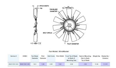 New Aftermarket Horton Fan Blade