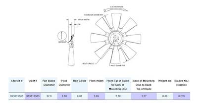 New Aftermarket Horton Horton Fan Blade