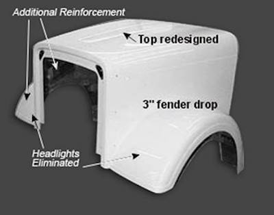 New Freightliner Classic Hood Shell