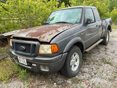 Ford Ranger Edge