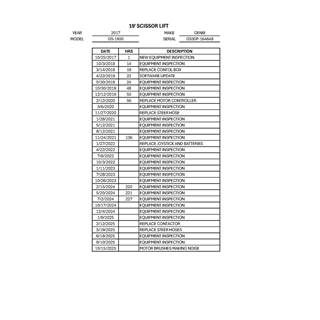GS-1930 Scissor Lift