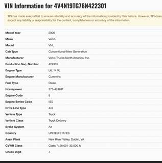 2006 Volvo VNL Conventional-New Generation CAB