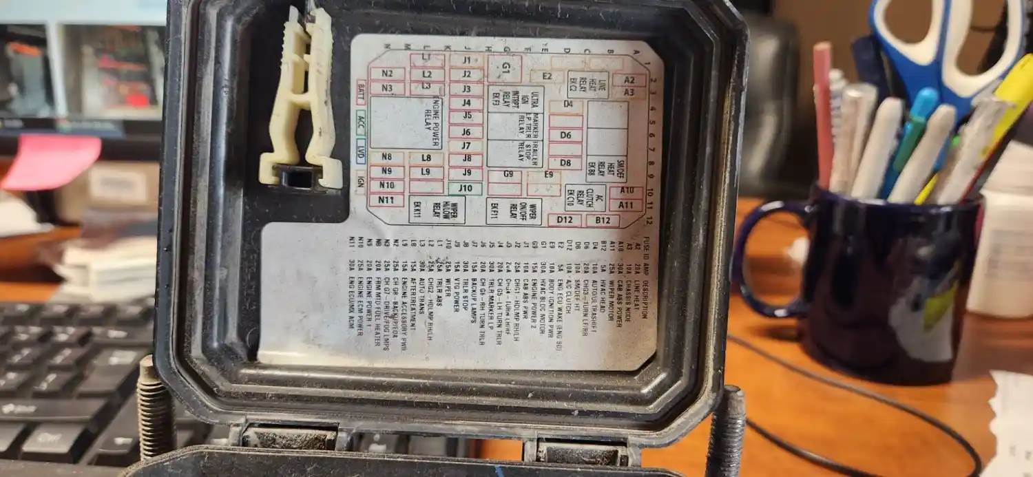 2016 Kenworth T880 Fuse Box For Sale | York, ON, Canada | P27-1147-0300