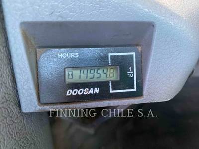 2021 DEVELON 420A Wheel Loader For Sale, 14,954 Hours | Santiago, Chile ...