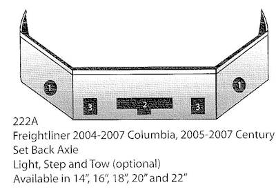 Freightliner Front Bumper