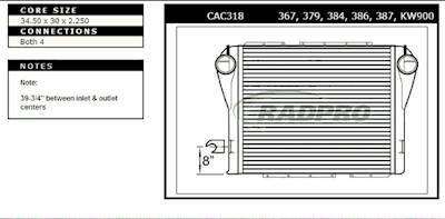 Peterbilt 387 Charge Air Cooler (ATAAC)