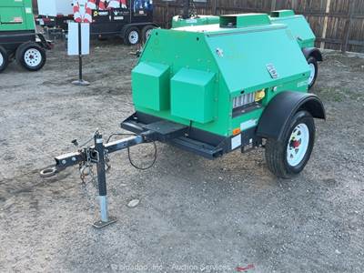 2016 Magnum MLG15 13Kw Towable Generator Genset 13kVA Diesel Mits -Parts/Repair