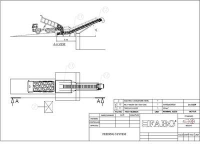 2025 FABO FABO APRON FEEDERS Feeder
