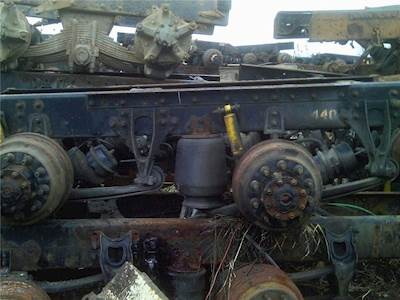 International NEWSTYLE 20-145 ROCKWELL Cutoff