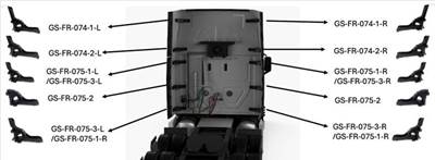 Freightliner Cascadia Right Bracket