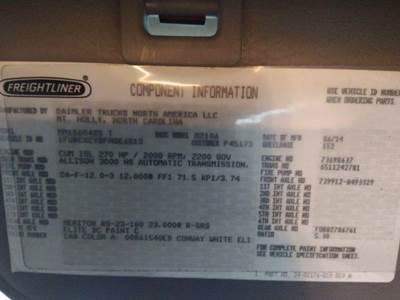 Freightliner M2 106 Day Cab Truck