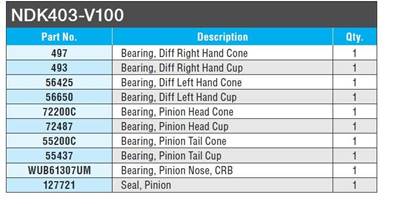Eaton-Spicer RDH40 Differential Part
