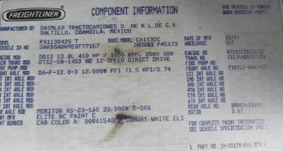 Detroit DD13 Engine for a Detroit DD13 (471927)