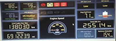 Detroit DD15 Engine for a Detroit DD15 (472910)