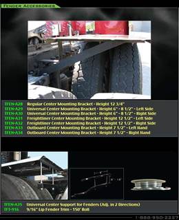 Universal Fender Bracket