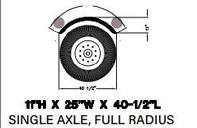 Fender for a Merritt ALL