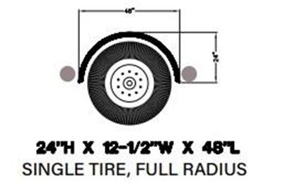 Universal Fender for a Universal ALL