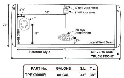 Peterbilt 379 1985-2007 Fuel Tank for a Alum Cylinder Peterbilt 75-84 GALLON