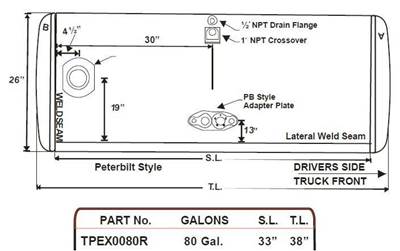 Peterbilt Fuel Tank for a Alum Cylinder Peterbilt 75-84 GALLON