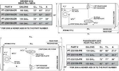 Peterbilt Left Fuel Tank for a Alum Cylinder Peterbilt 95-104 GALLON