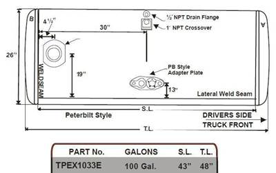 Peterbilt Fuel Tank for a Alum Cylinder Peterbilt 95-104 GALLON