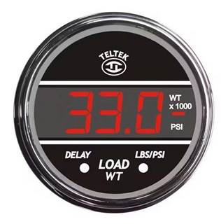 Universal Gauge for a Universal ALL