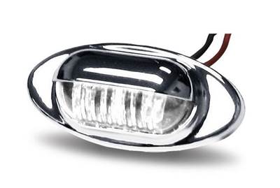 Universal Exterior Lighting for a Universal ALL