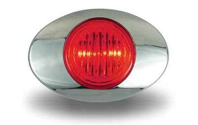 Universal Exterior Lighting for a Universal ALL