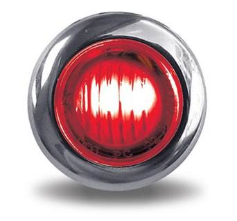 Universal Exterior Lighting for a Universal ALL