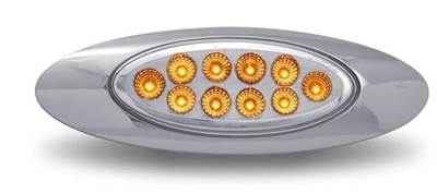 Universal Exterior Lighting for a Universal ALL