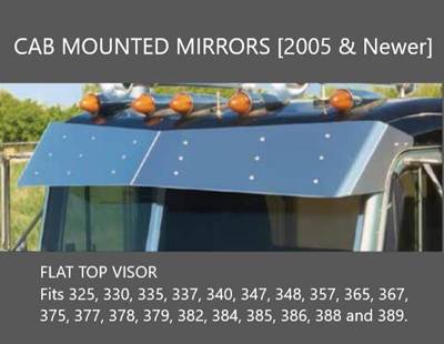 Peterbilt Exterior Sun Visor