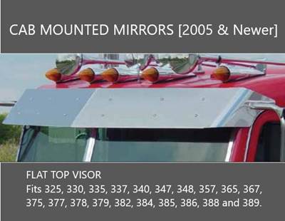 Peterbilt 389 Exterior Sun Visor