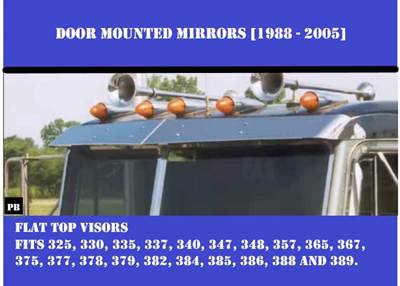 Peterbilt Exterior Sun Visor