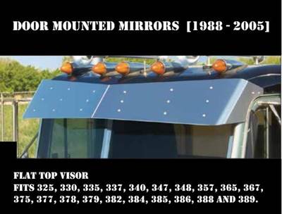 Peterbilt Exterior Sun Visor