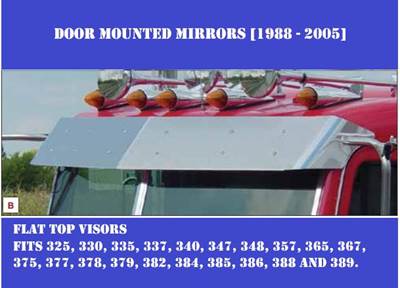 Peterbilt Exterior Sun Visor