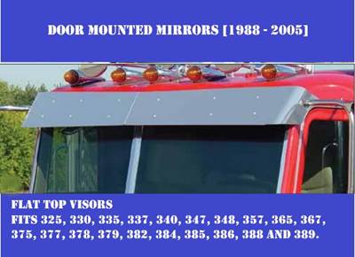 Peterbilt Exterior Sun Visor