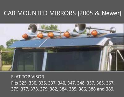 Peterbilt 379 Exterior Sun Visor