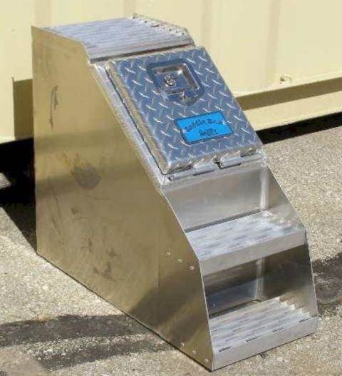 Universal Tool Box Mounting Brackets For Tractors Trucks Forestry Equipment - View #5