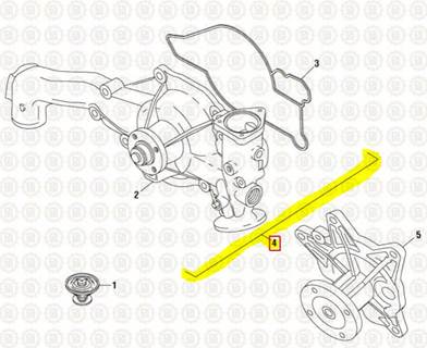 International Water Pump